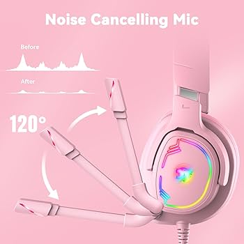 Amazon.com: Jimonyer Gaming Headset for PC/PS4/PS5/Xbox One
